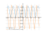 Производная sin(cos(x)^2)