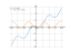 1/2*x-sin(x)