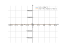 Производная x^2+(16/x)^2