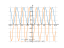 (cos(x)-sin(x))^2