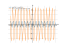 Производная sin(5*x)+cos(5*x)