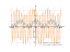 Производная 2*sin(3*x-4)^(2)+cos(x)