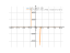 Производная (x^2+1)/(x^2-3)