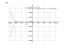 Производная e^-x*(x^2+6*x+6)