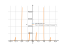 sin(x)/((cos(x))^2)