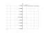 Производная (cos(3))^x