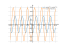 sin(x)^2-cos(x)^2