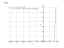 Производная 7^(x^2+30*x+237)