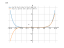 Производная 3*x^8-2*x^6+4*x^4-3*x^2+x-8