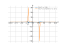 1/(x^2-x-6)