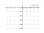 Производная 2*x+50/x+15