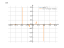 sec(x)^(3)