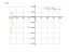 e^(2-3*x)