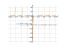 Производная sqrt(1+tan(x+(1/x)))