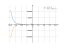 Производная e^(2-x)