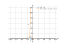 x/(1+x)