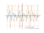 Производная sin(2*x)+cos(3*x)