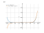 Производная (3+5*x)^10