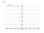 Производная 7^x^2