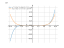 Производная x^7+2*x^5+(4/x^2)-1