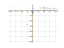 Производная 3/x+1