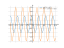 cos(2*x+pi/3)