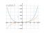 x^4/4+8*x-5