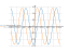 (1-sin(2*x))/(sin(x)-cos(x))