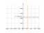 Производная (sin(x))^(cos(x))