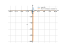 Производная cos(x)/x