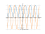 3*(sin(x))^2