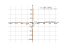 log(x)-atan(x)