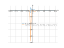 Производная (1-x^5)/(1+x^5)