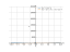 Производная 3*x^2-(1/x^3)