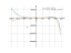 Производная 6*x^4-9*e^x