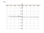 Производная e^cot(x)*x^6+log(2*x+1)