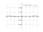 Производная 4*x^2-7/x^2