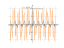 Производная sin(3*x)^(5)