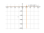 Производная 1/(3*x-8)^2