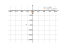 Производная x+16/x