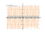 cos(2*pi*x)