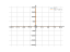 1/t^2