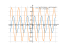 Производная sin(3*x)*cos(x)-cos(3*x)*sin(x)