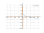 1-log(x)