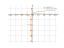 log(3*x+2)