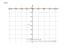 Производная 8^(x^2-4*x-1)