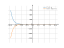 Производная e^(-3-x)