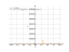 Производная (2^x)/(sin(x))