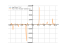 Производная log(2*sin(x^3))