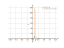 1/(1-x)